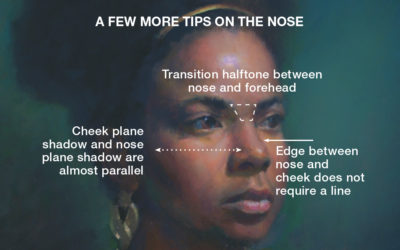 A Few More Tips on the Nose with Rob Silverman